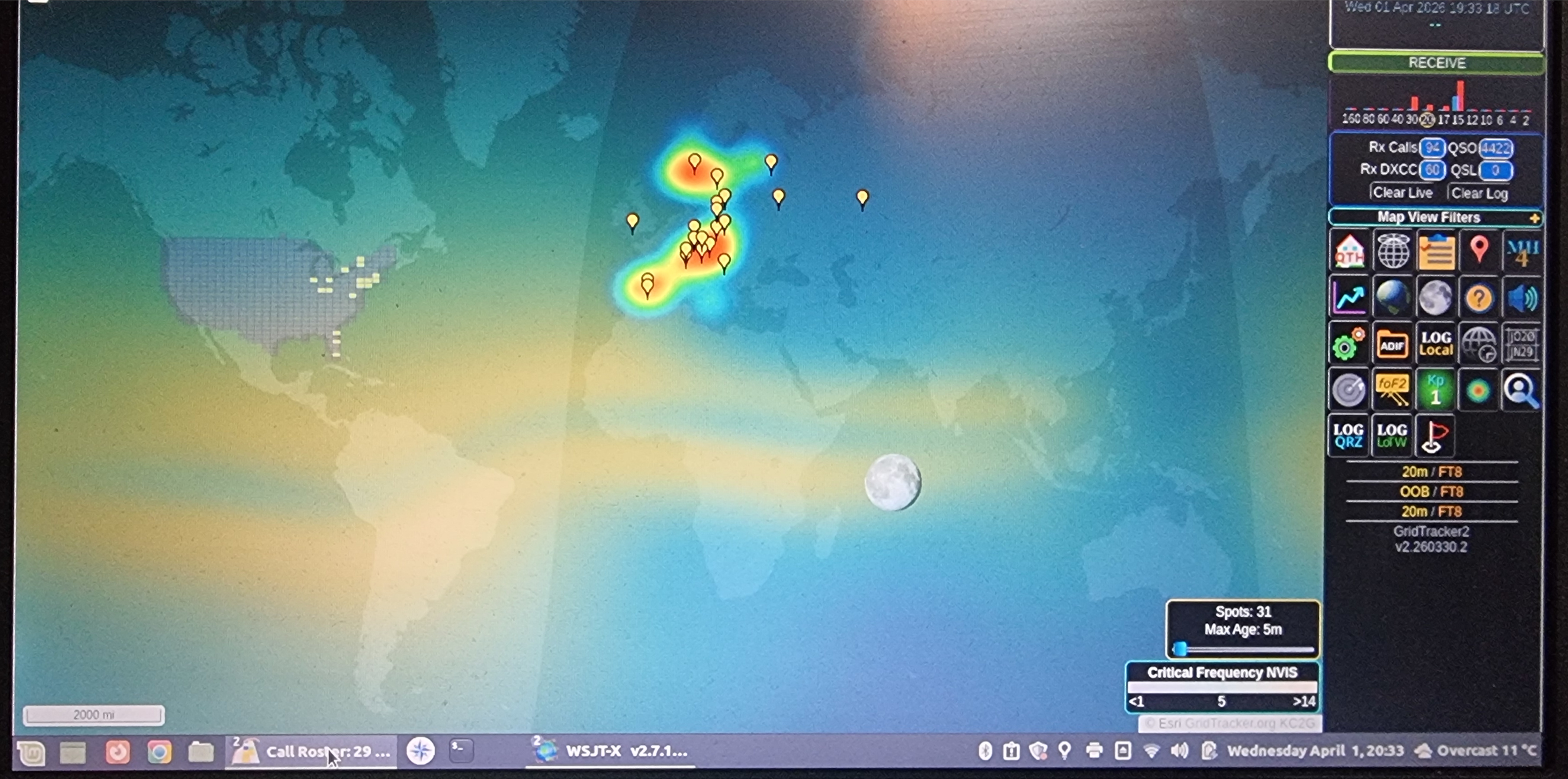 20 m Europe-dominated activity