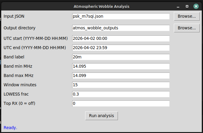 Atmospheric wobble analysis GUI